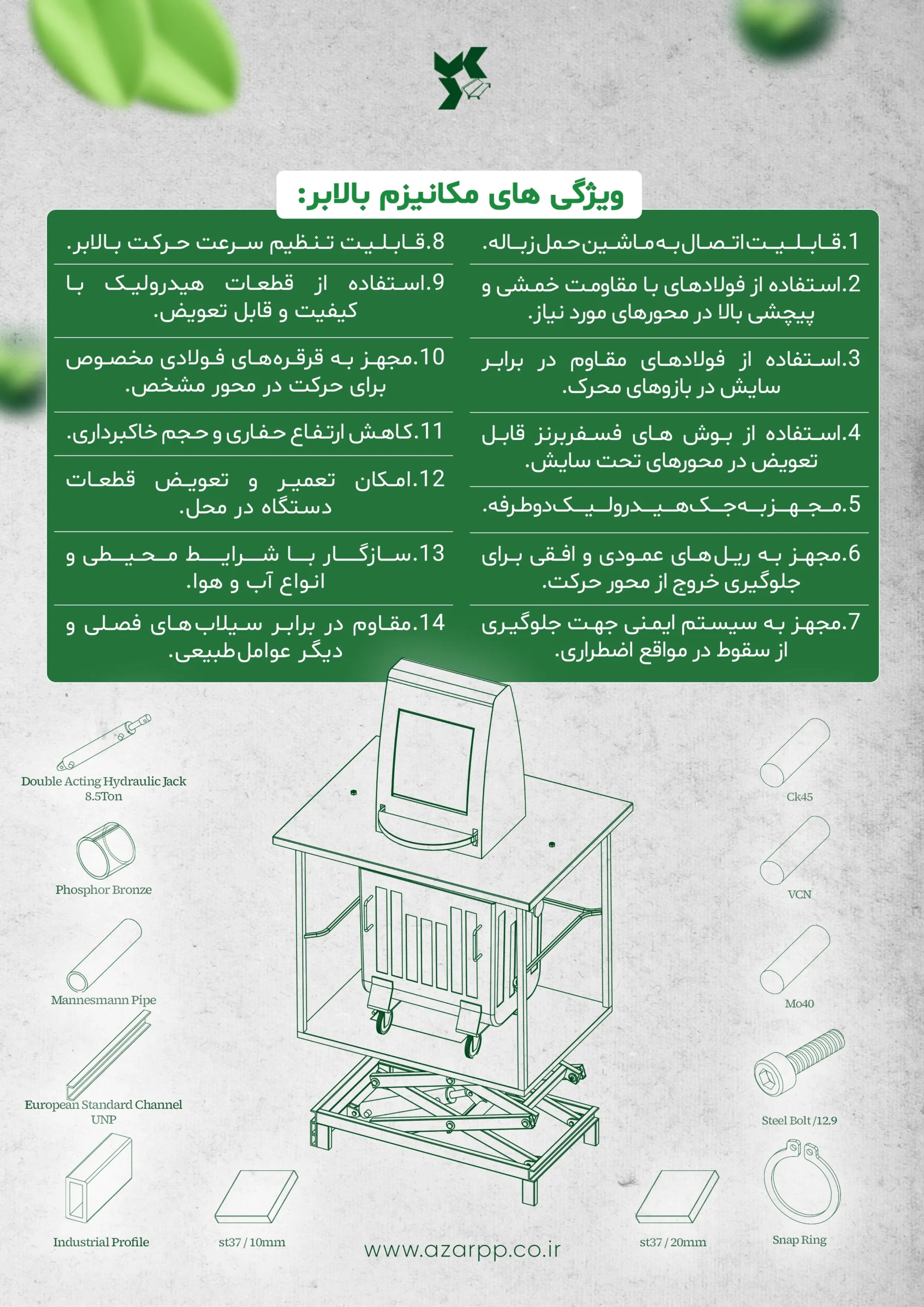 صفحه ۶